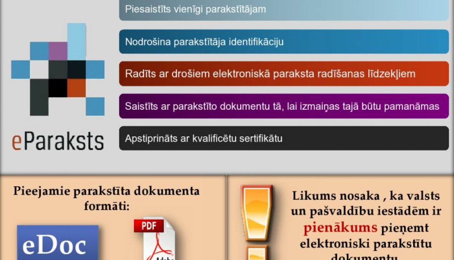 Praktiska informācija topošo pirmklasnieku vecākiem