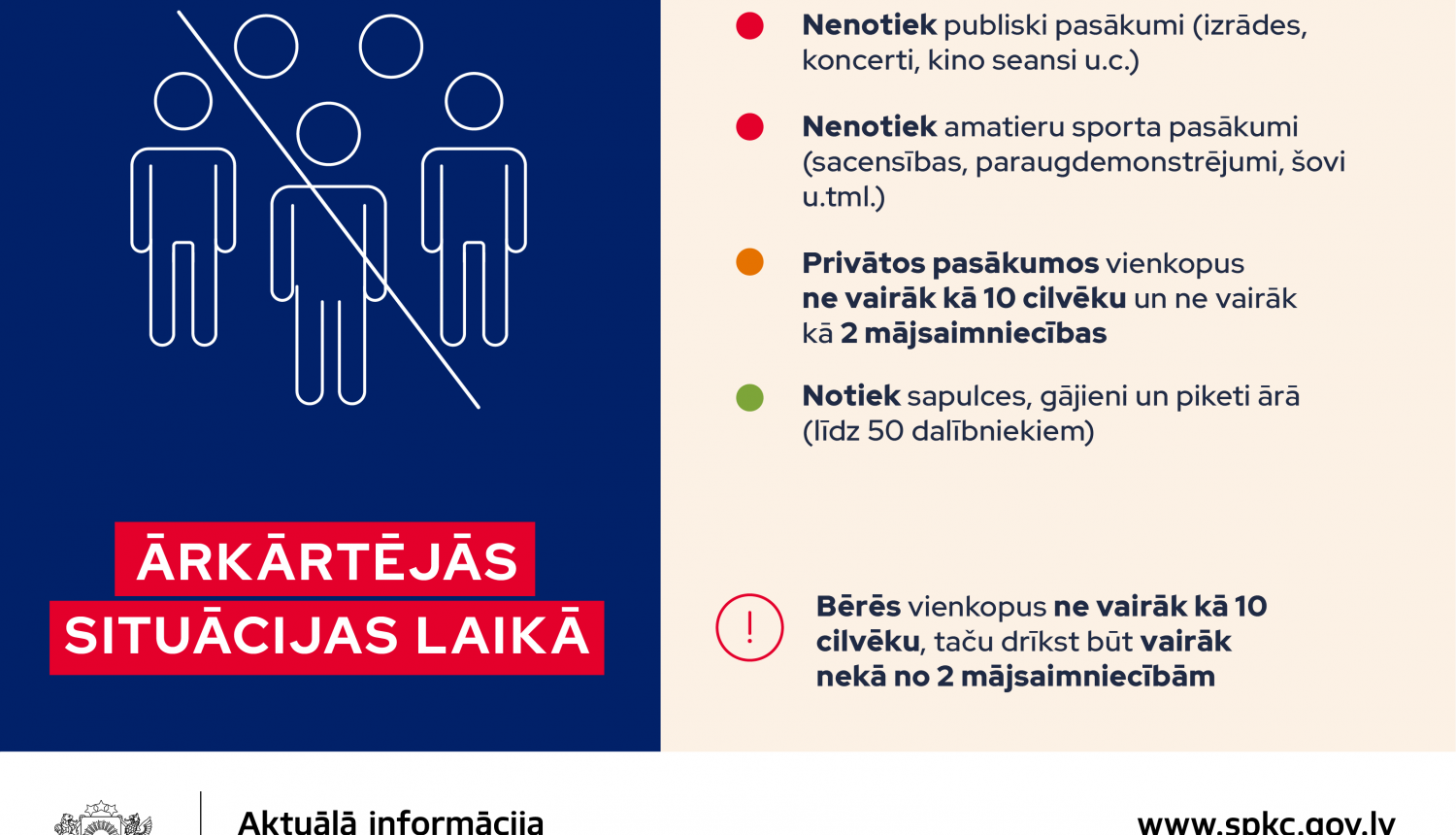 Valstī noteiktie ierobežojumi ārkārtējās situācijas laikā