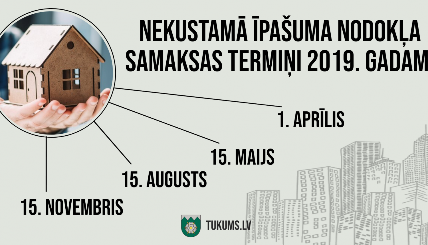 Līdz 15.novembrim veicams kārtējais nekustamā īpašuma nodokļa maksājums