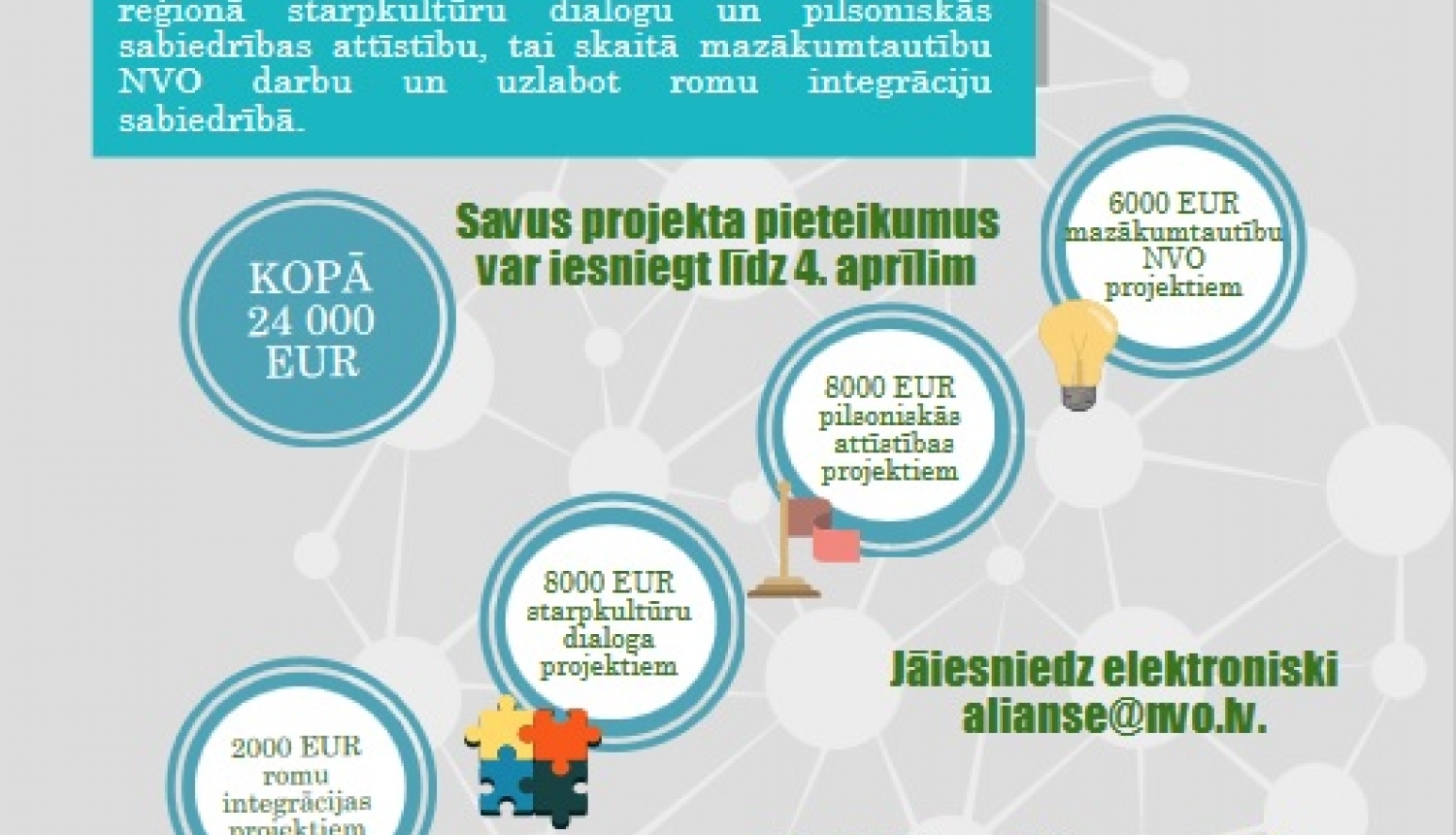 Projektu konkurss NVO izaugsmei un attīstībai