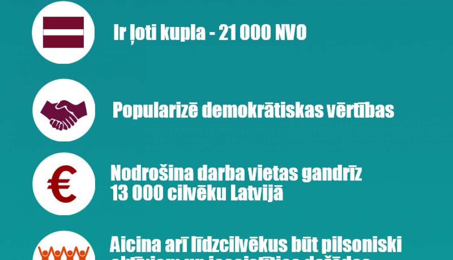 Vispasaules NVO diena