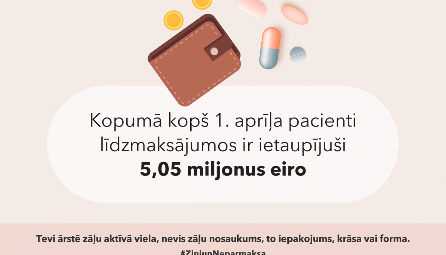 Pacientu līdzmaksājumi par zālēm piecu mēnešu laikā samazinājušies par 5,05 miljoniem eiro