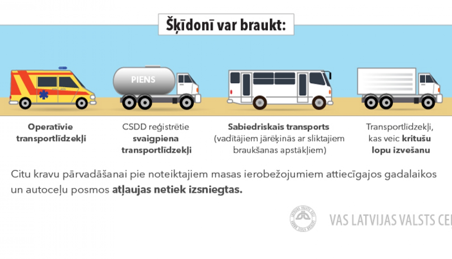 Atkušņa laikā uz grants autoceļiem iestāsies šķīdonis